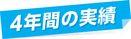 未来を創る！|4つの長岡京市づくり|(第二期の実績)